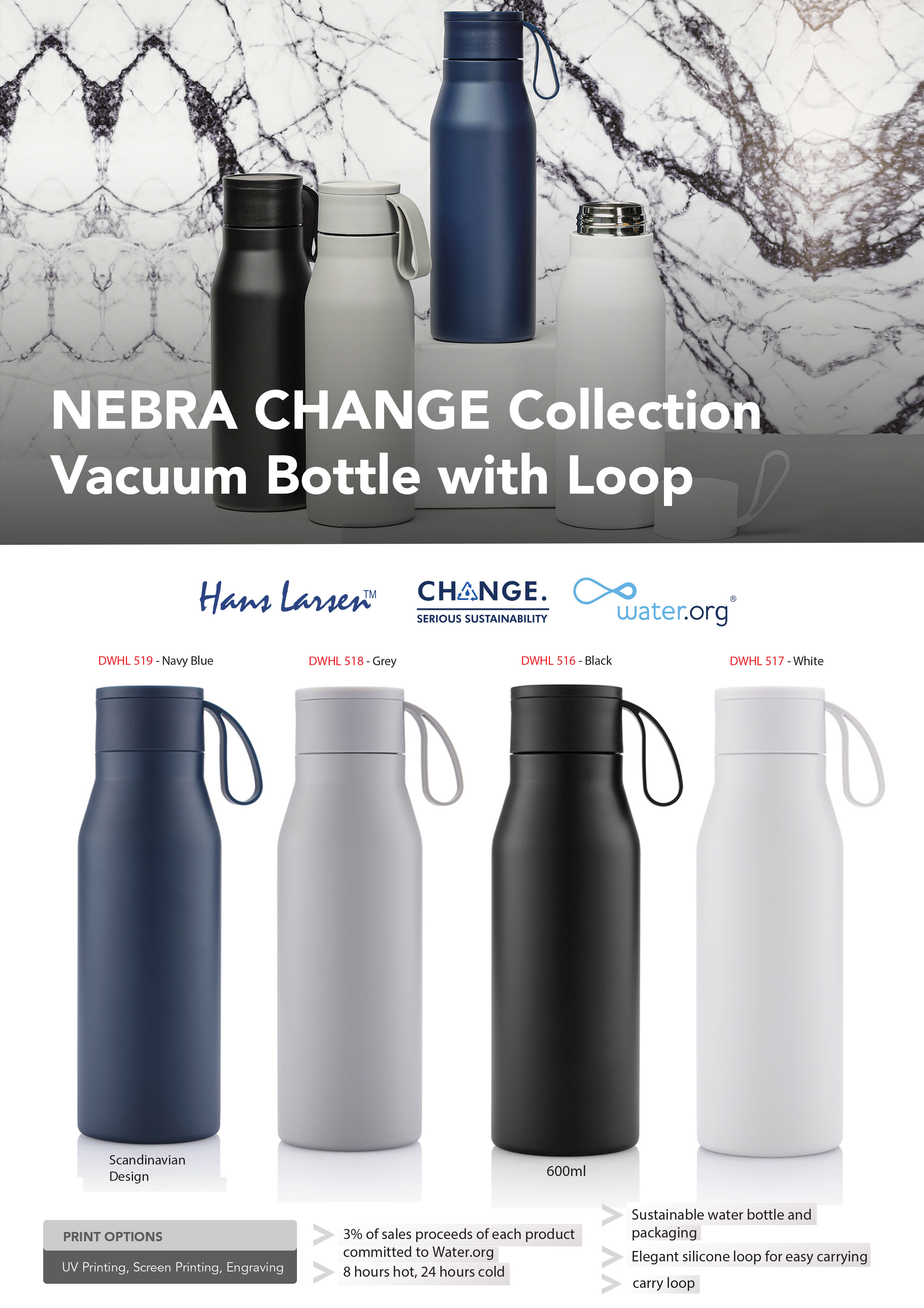 Eco Friendly Products
