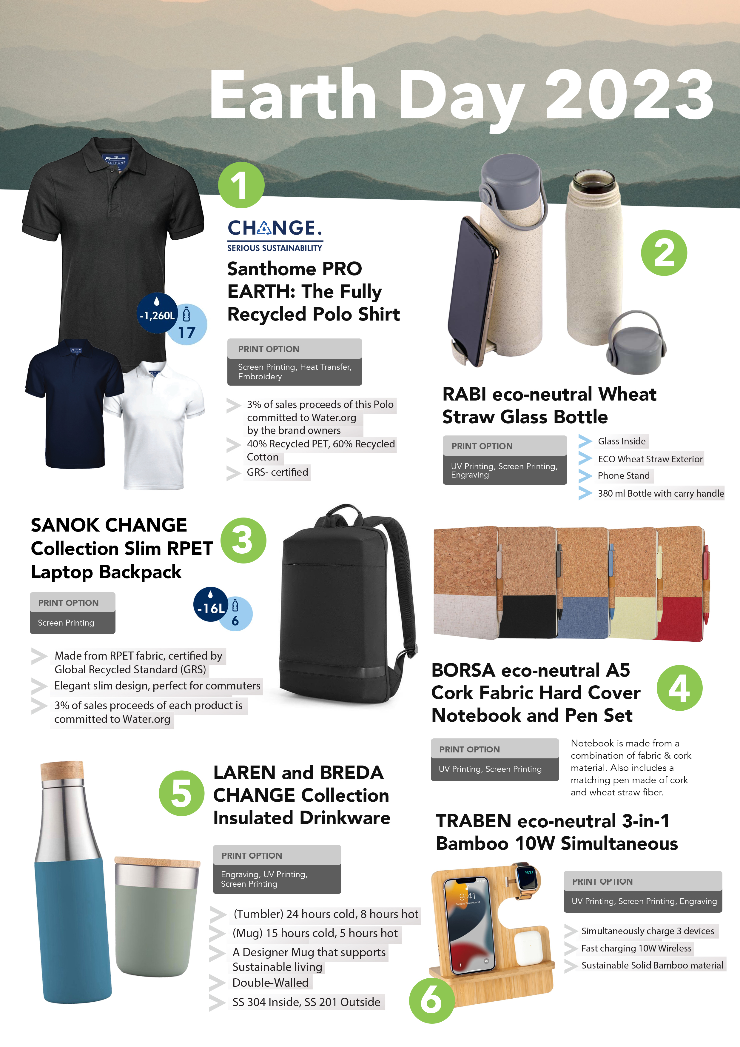 Eco Friendly Products